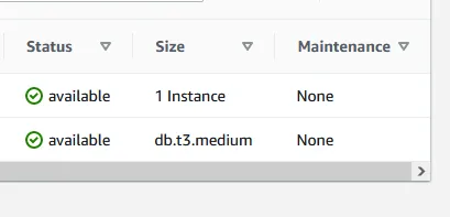 Stato delle istanze del cluster DocumentDB
