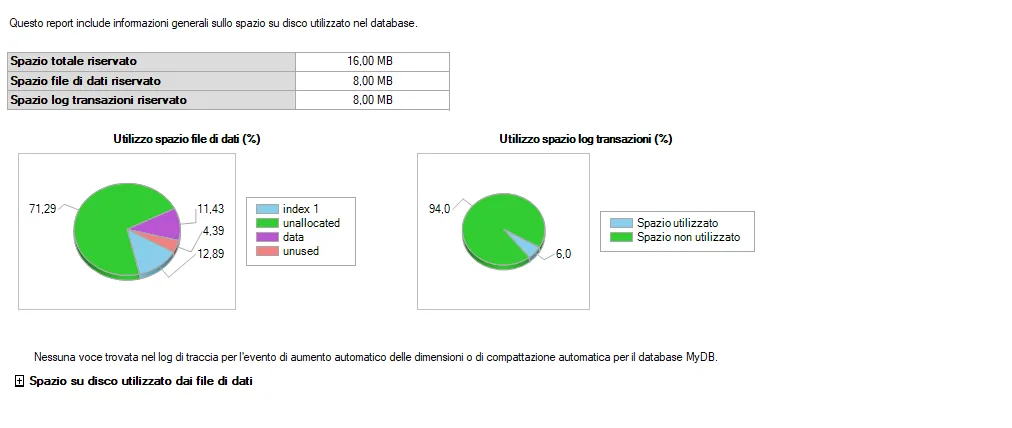 Report standard sull&rsquo;utilizzo del disco